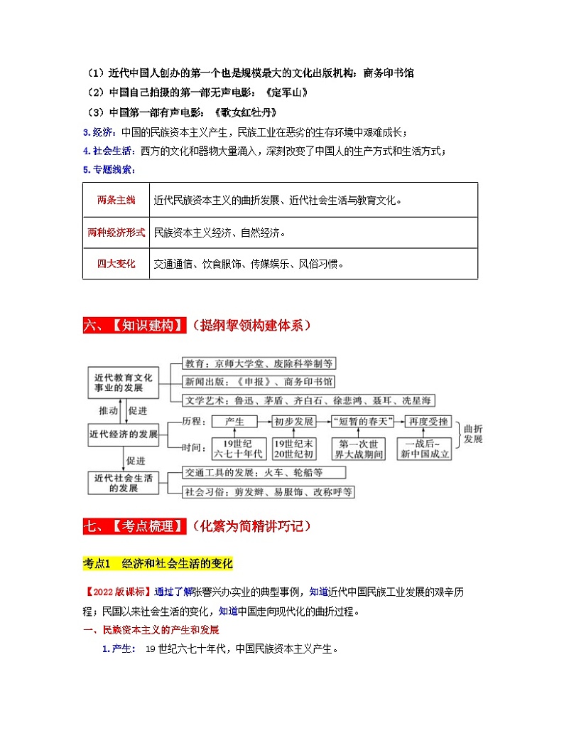 中考历史一轮复习考点过关专题15 近代经济、社会生活与教育文化事业的发展（含解析）03
