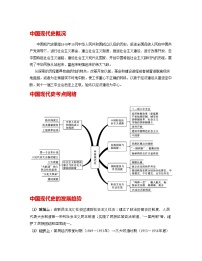 中考历史一轮复习考点过关专题16 中华人民共和国的成立和巩固（含解析）