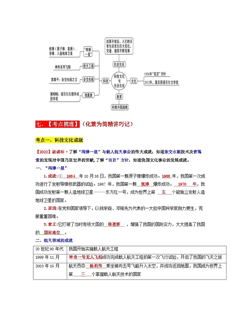 中考历史一轮复习考点过关专题21 科技文化与社会生活（含解析）第3页