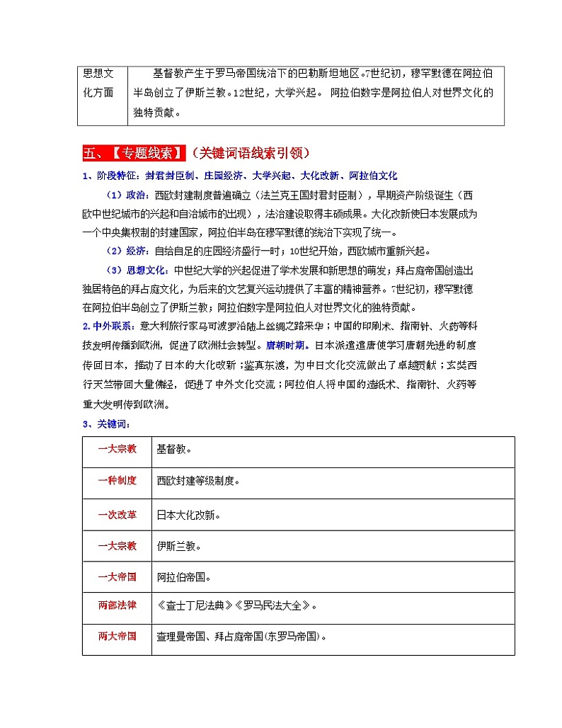 中考历史一轮复习考点过关专题23  封建时代的欧洲、亚洲国家（含解析）第3页