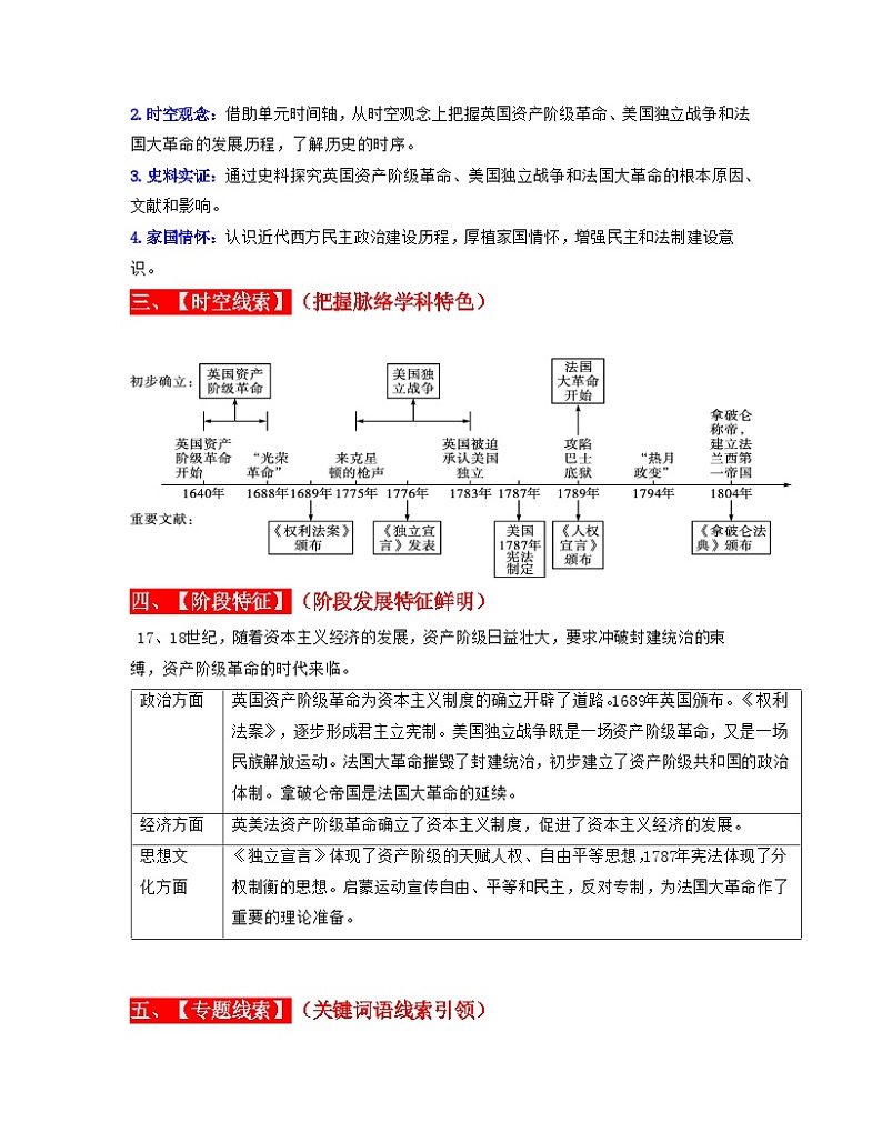 中考历史一轮复习考点过关专题25  资本主义制度的初步确立（含解析）02