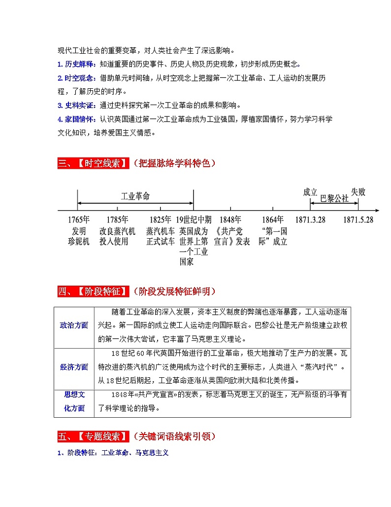 中考历史一轮复习考点过关专题26  工业革命和国际共产主义运动的兴起（含解析）02