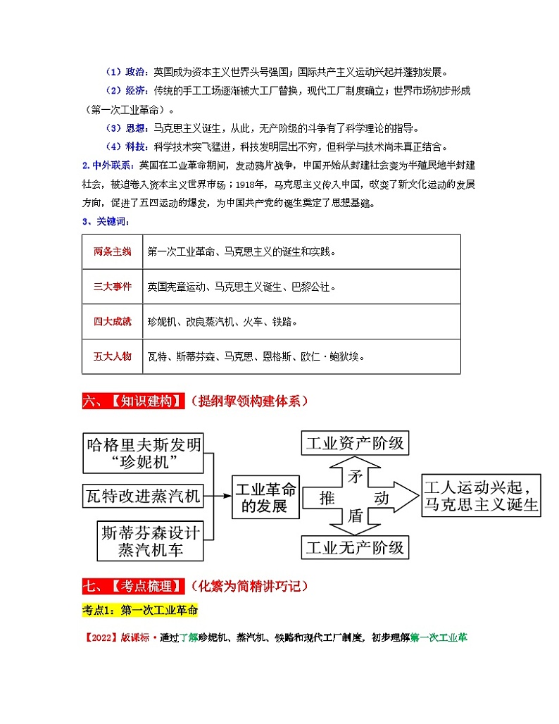 中考历史一轮复习考点过关专题26  工业革命和国际共产主义运动的兴起（含解析）03