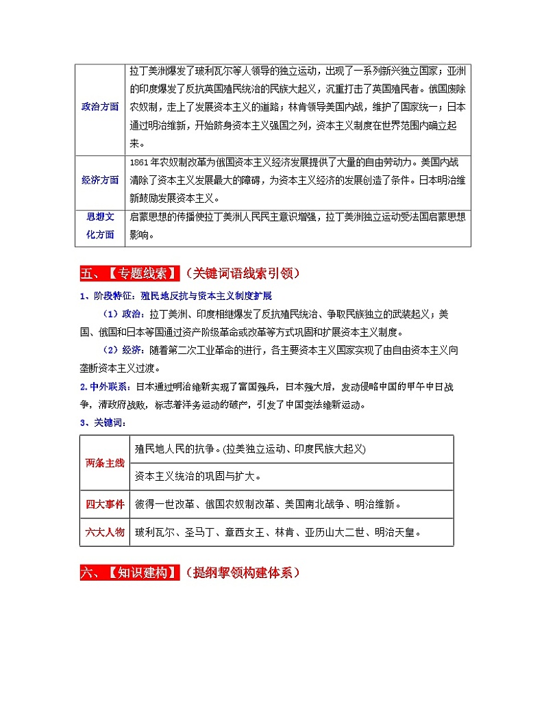 中考历史一轮复习考点过关专题27  殖民地人民反抗与资本主义制度的扩展（含解析）03