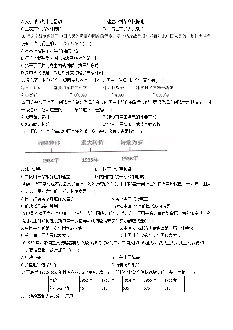 2024年河南省濮阳油田实验学校中考一模历史试题(无答案)第2页