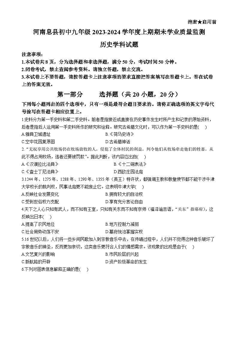 河南省信阳市息县2023-2024学年九年级上学期期末学业质量监测历史试题第1页