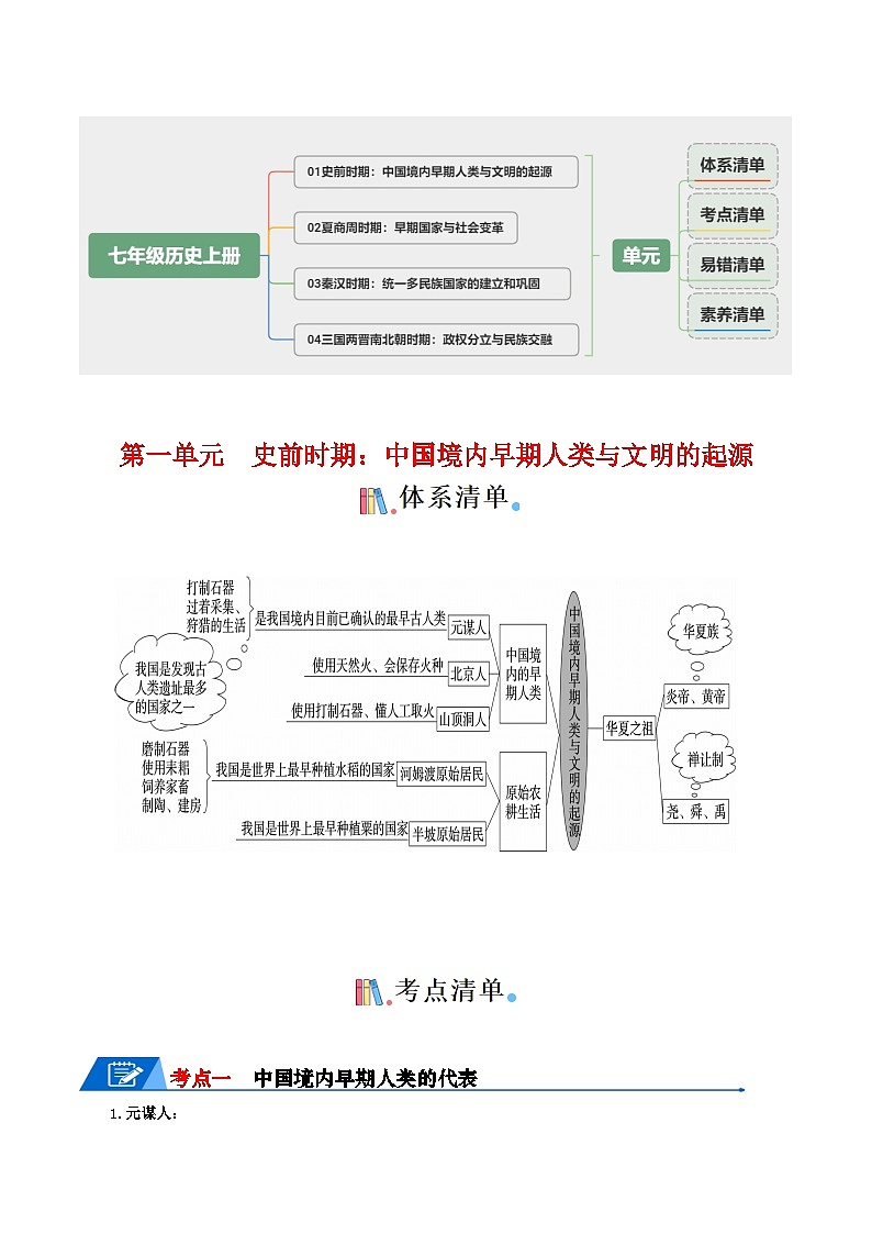 7年级上册历史知识清单 -2024年中考历史一轮复习知识清单第2页