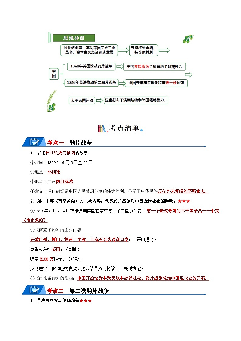 8年级上册历史知识清单-2024年中考历史一轮复习知识清单02