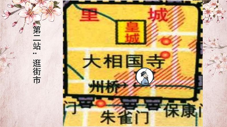 统编版七年级历史下册12《宋元时期的都市和文化》课件第8页