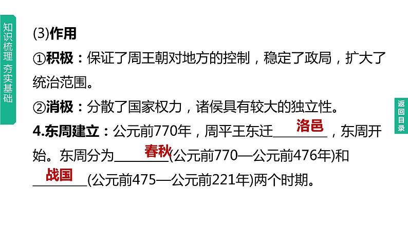 中考历史总复习一轮复习课件：主题02　夏商周时期：早期国家与社会变革（含答案）07