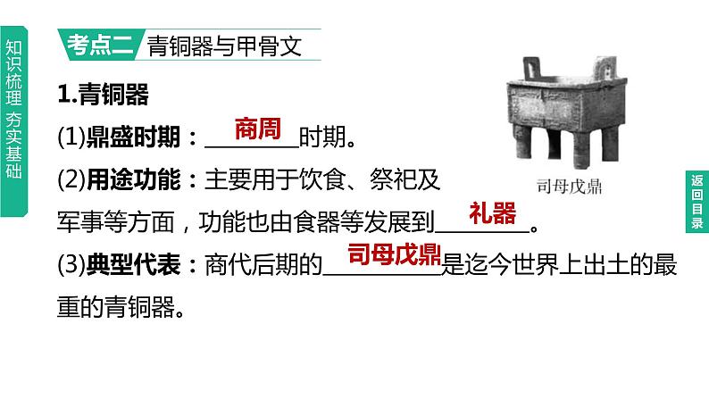 中考历史总复习一轮复习课件：主题02　夏商周时期：早期国家与社会变革（含答案）08