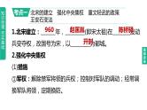 中考历史总复习一轮复习课件：主题06　辽宋夏金元时期：民族关系发展和社会变化（含答案）