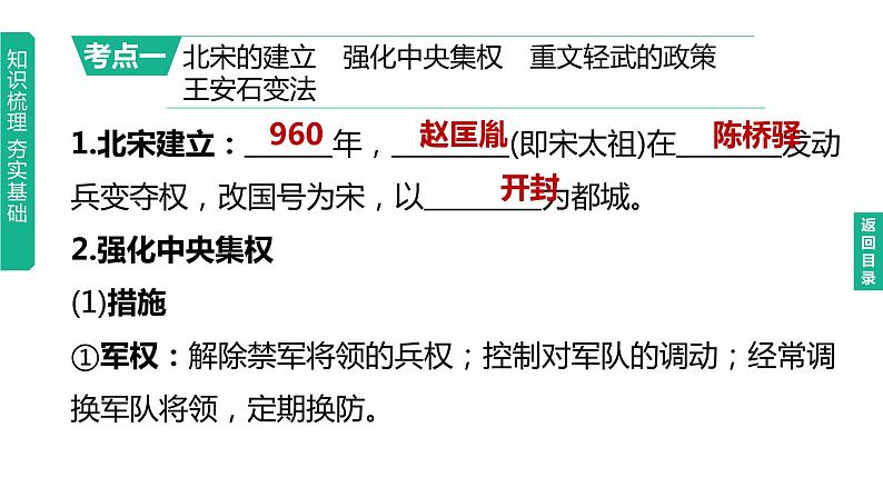 中考历史总复习一轮复习课件：主题06　辽宋夏金元时期：民族关系发展和社会变化（含答案）03