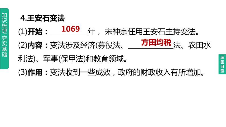 中考历史总复习一轮复习课件：主题06　辽宋夏金元时期：民族关系发展和社会变化（含答案）07