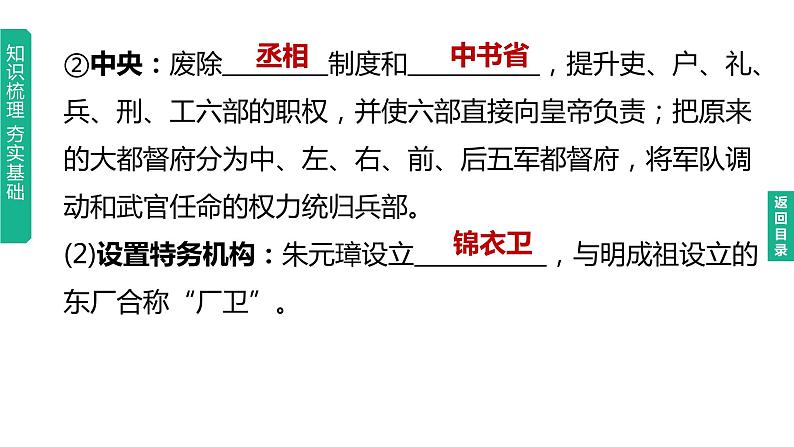 中考历史总复习一轮复习课件：主题07　明清时期：统一多民族国家的巩固与发展（含答案）04