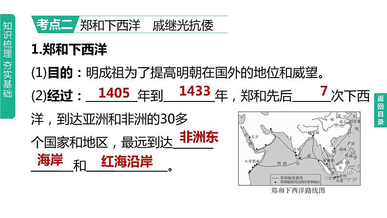 中考历史总复习一轮复习课件：主题07　明清时期：统一多民族国家的巩固与发展（含答案）07