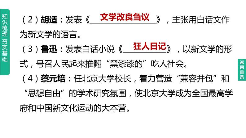 中考历史总复习一轮复习课件：主题11　新民主主义革命的开始（含答案）第5页