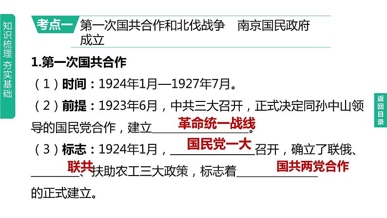 中考历史总复习一轮复习课件：主题12　从国共合作到国共对立（含答案）第3页