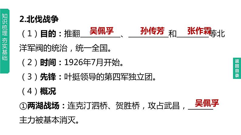 中考历史总复习一轮复习课件：主题12　从国共合作到国共对立（含答案）05