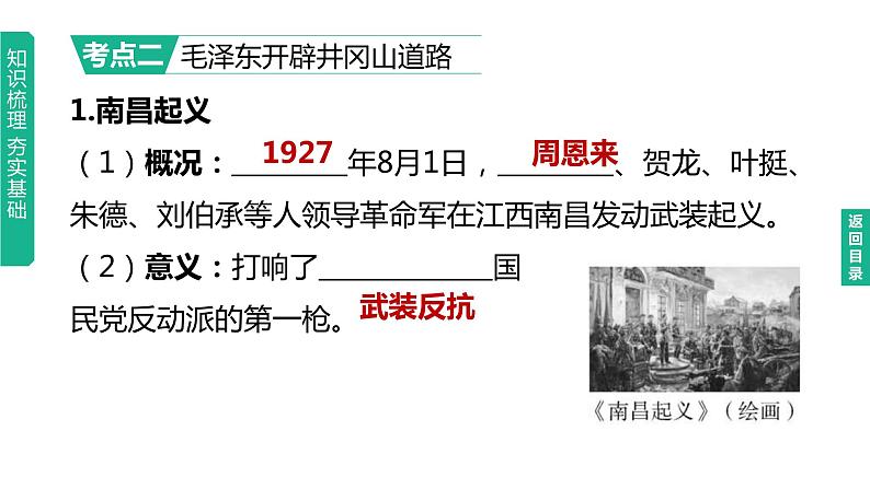 中考历史总复习一轮复习课件：主题12　从国共合作到国共对立（含答案）第8页