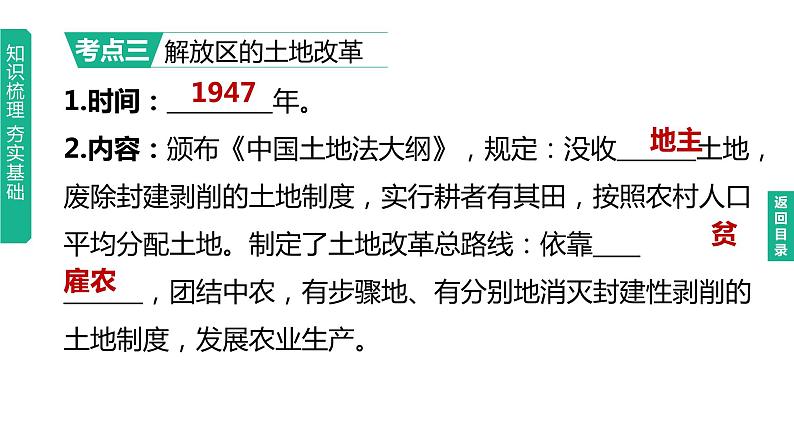 中考历史总复习一轮复习课件：主题14　人民解放战争（含答案）08