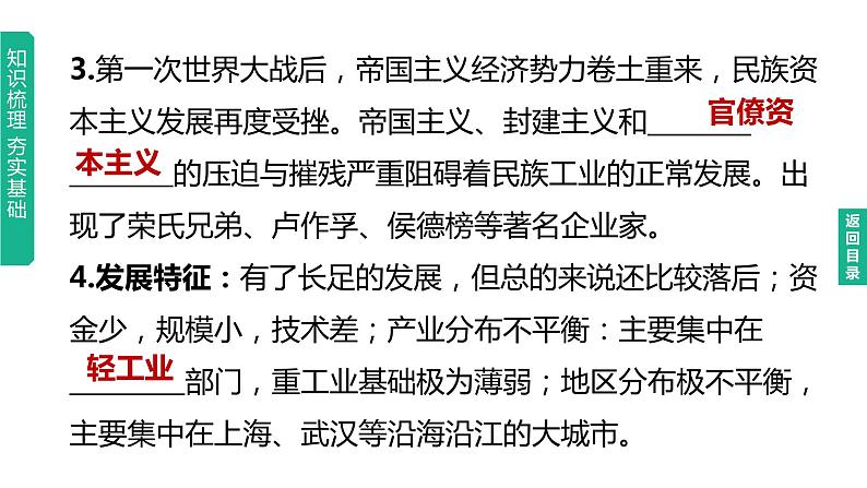 中考历史总复习一轮复习课件：主题15　近代经济、社会生活与教育文化事业的发展（含答案）05