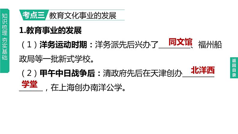 中考历史总复习一轮复习课件：主题15　近代经济、社会生活与教育文化事业的发展（含答案）08