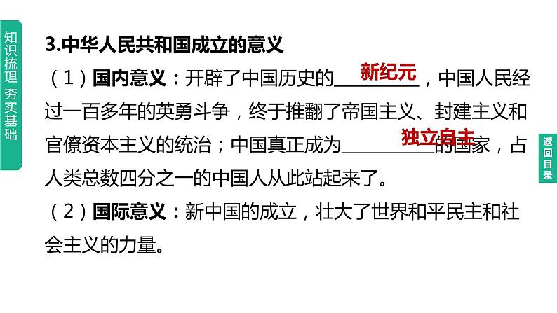 中考历史总复习一轮复习课件：主题16　中华人民共和国的成立和巩固（含答案）08