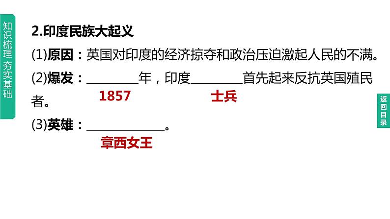 中考历史总复习一轮复习课件：主题27　殖民地人民的反抗与资本主义制度的扩展（含答案）05