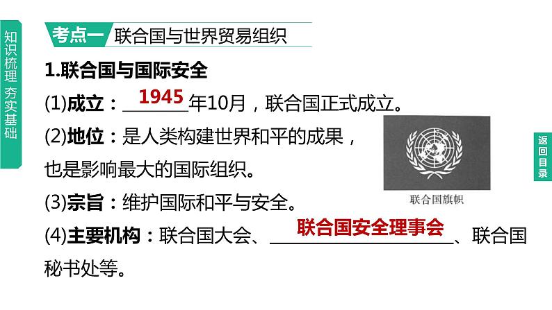 中考历史总复习一轮复习课件：主题32　走向和平发展的世界（含答案）03