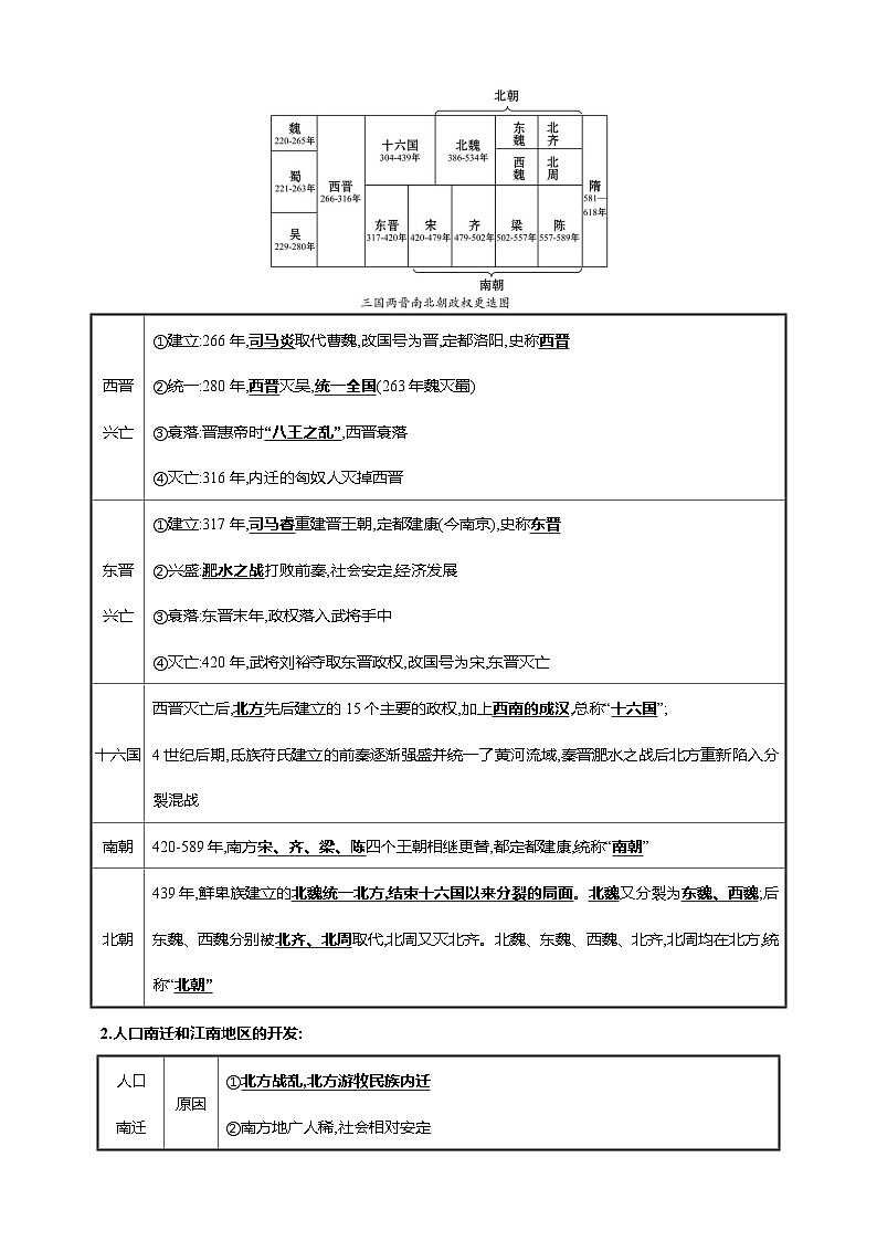 中考历史一轮复习讲练学案5第五单元 三国两晋南北朝时期：政权分立与民族交融(第16-20课)（含解析）第3页