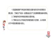 3.8+经济体制改革++课件++2023-2024学年统编版八年级历史下册