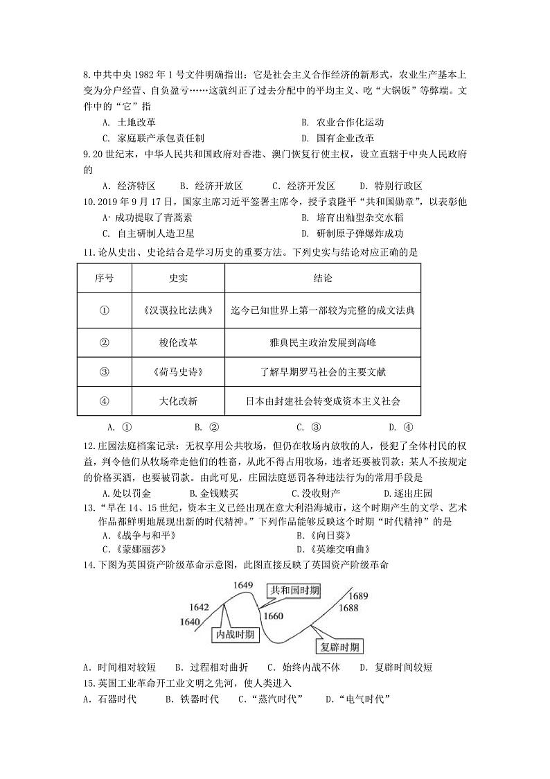 湖南省永州市第九中学2023-2024学年九年级下学期入学考试历史试题02