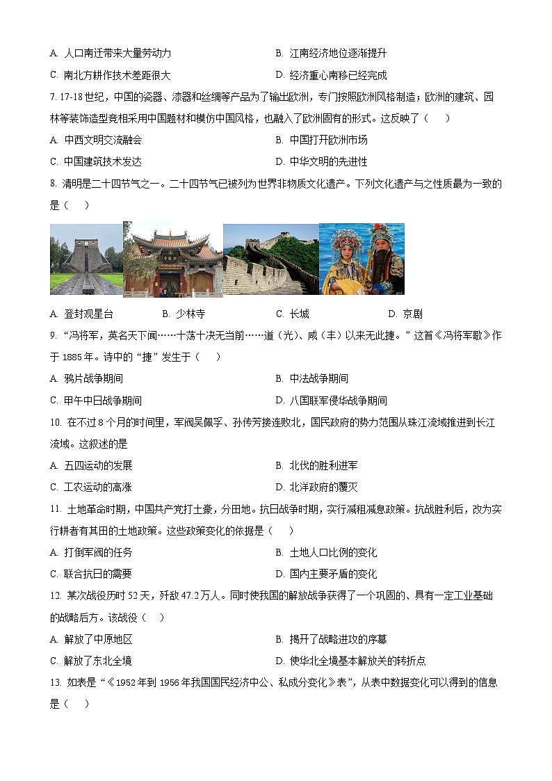 2024年河南省洛阳市涧西区中考一模历史试题（原卷版）第2页