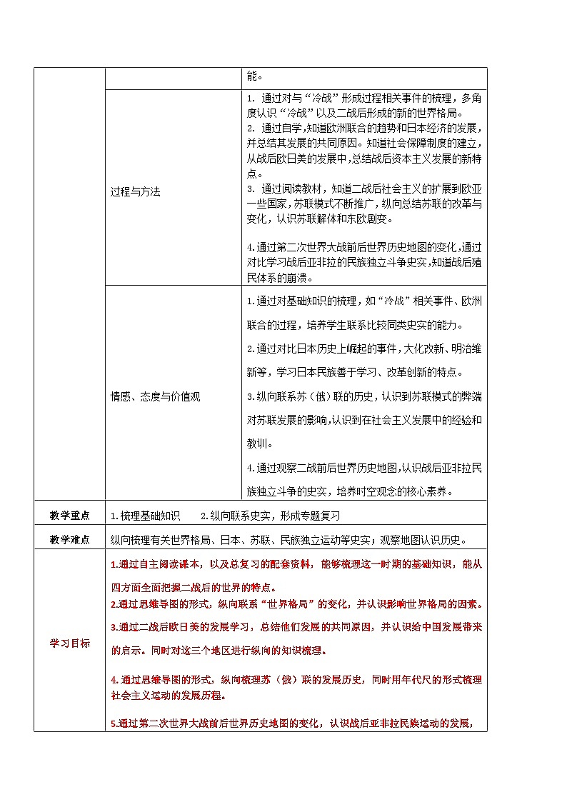中考历史一轮考点复习二战后的世界变化（教学设计）02