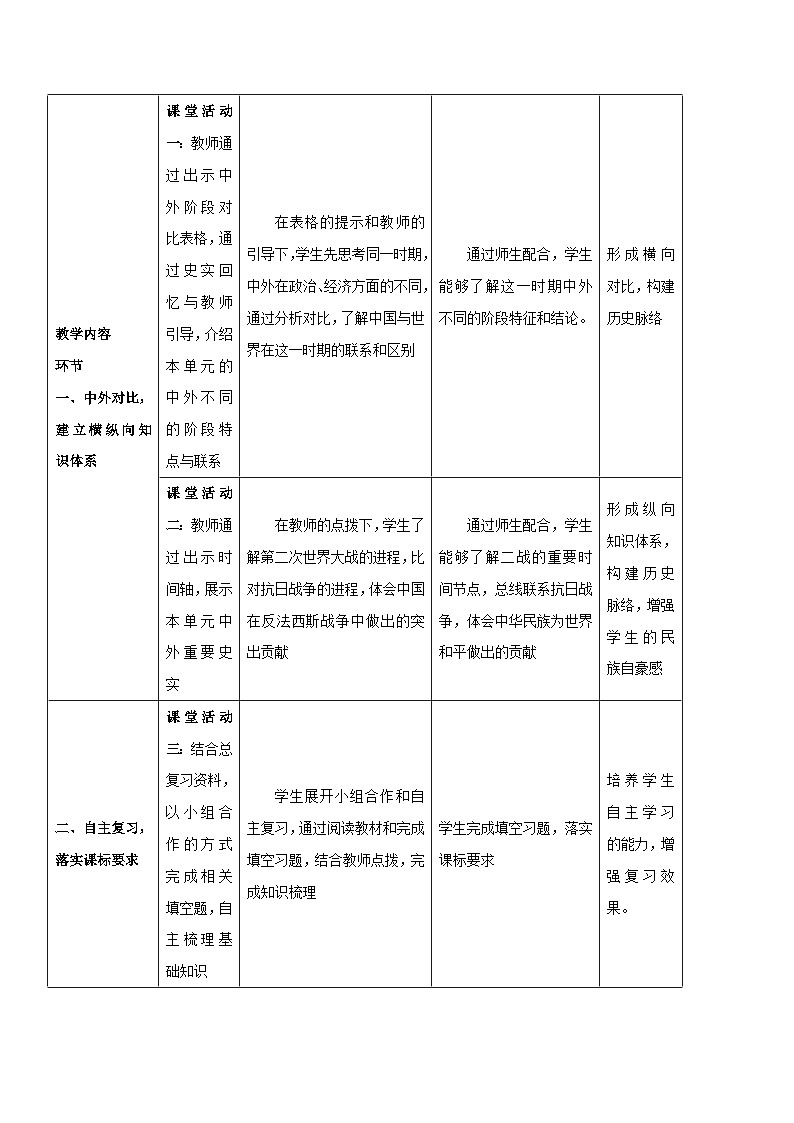 中考历史一轮考点复习经济危机和第二次世界大战（教学设计）03