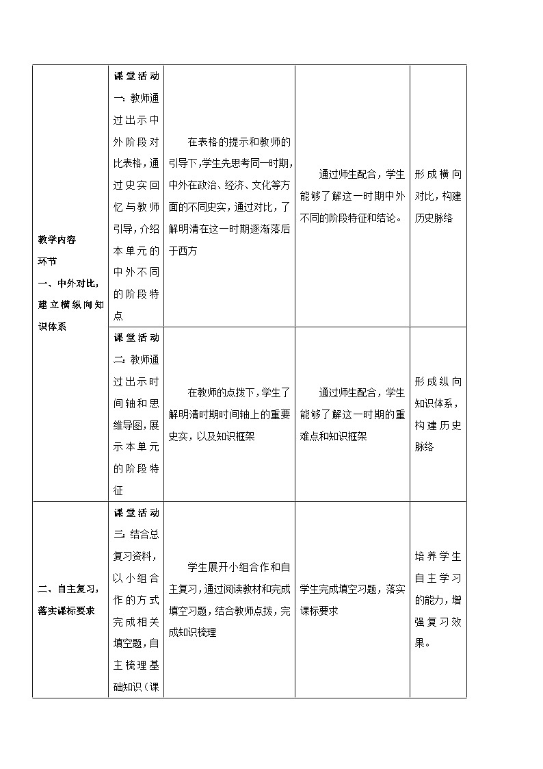 中考历史一轮考点复习明清时期 统一多民族国家的巩固与发展（教学设计）03