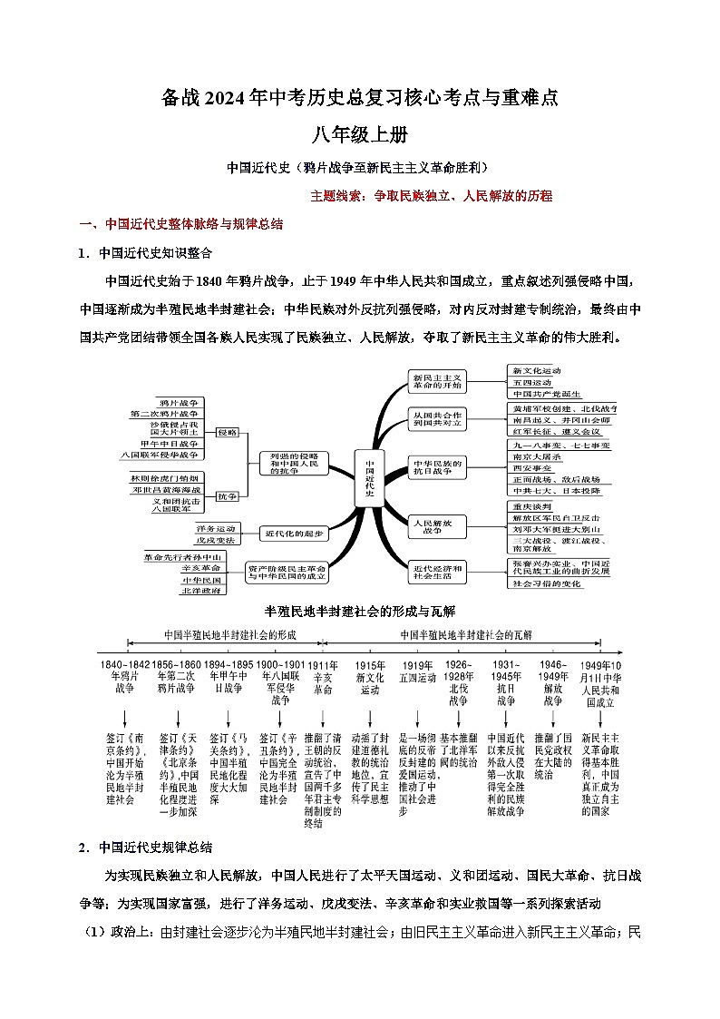 八年级上册-备战2024年中考历史总复习核心考点与重难点练习（统部编版）第1页