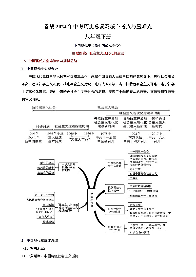 八年级下册-备战2024年中考历史总复习核心考点与重难点练习（统部编版）第1页