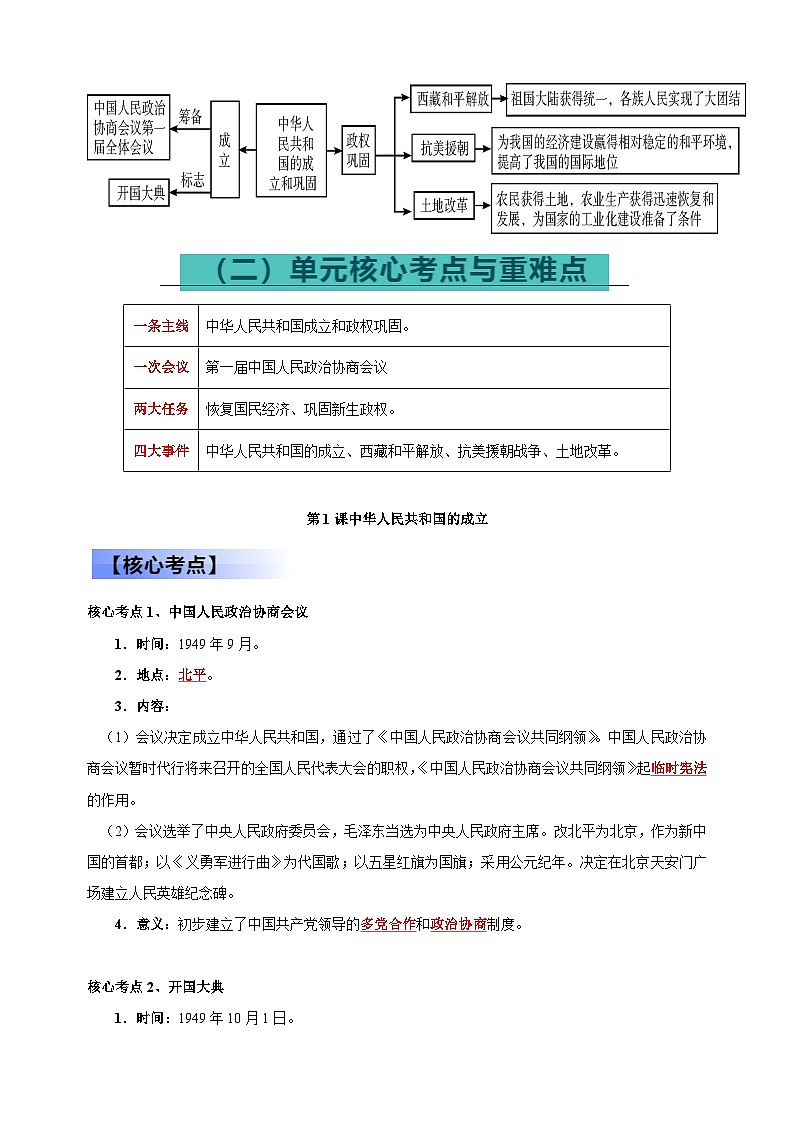 八年级下册-备战2024年中考历史总复习核心考点与重难点练习（统部编版）第3页