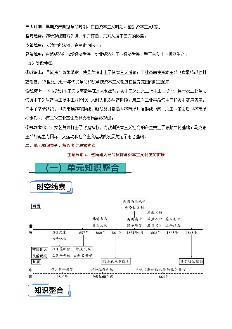 九年级下册-备战2024年中考历史总复习核心考点与重难点练习（统部编版）第2页