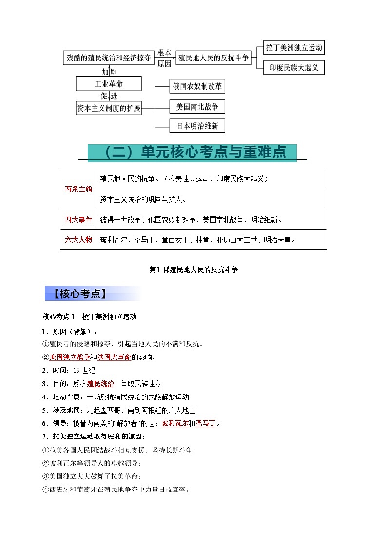 九年级下册-备战2024年中考历史总复习核心考点与重难点练习（统部编版）第3页