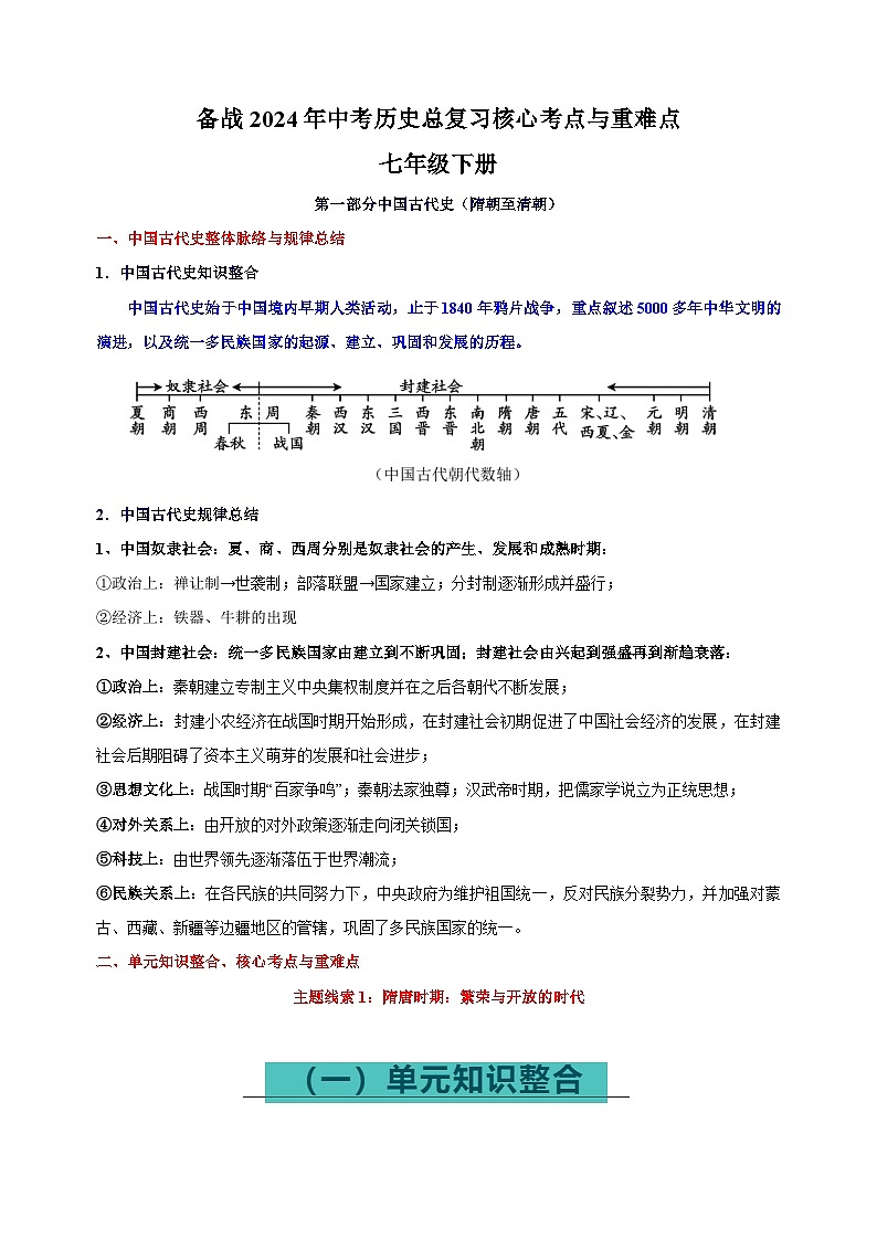 七年级下册-备战2024年中考历史总复习核心考点与重难点练习（统部编版）第1页