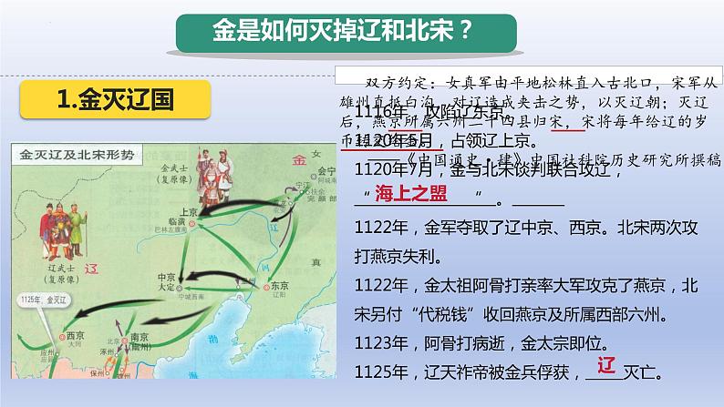 第8课 +金与南宋的对峙++课件++2023-2024学年统编版七年级历史下册 (2)第8页