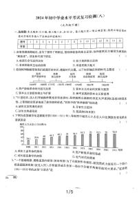 2024年湖南益阳九年级初中学业水平考试历史复习检测（八）