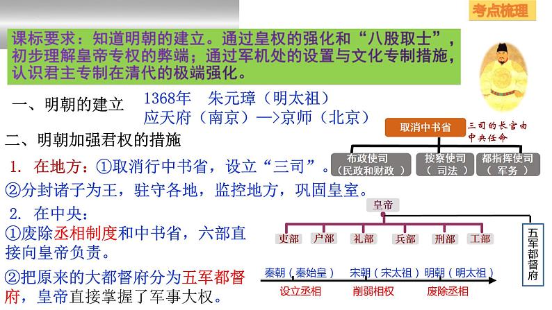 中考历史一轮复习经典备课课件  统一多民族国家的巩固与发展（含答案）第4页