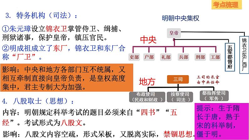 中考历史一轮复习经典备课课件  统一多民族国家的巩固与发展（含答案）第5页