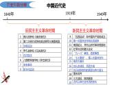 中考历史一轮复习经典备课课件 从国共合作到国共对立课件（含答案）