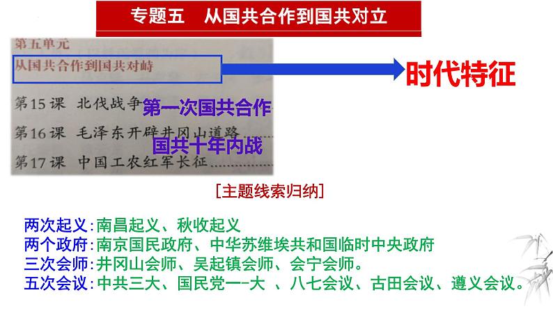 中考历史一轮复习经典备课课件 从国共合作到国共对立课件（含答案）03