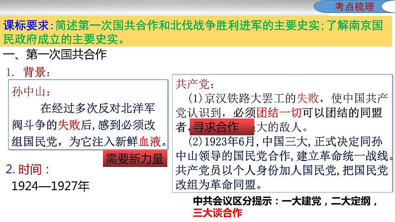 中考历史一轮复习经典备课课件 从国共合作到国共对立课件（含答案）04